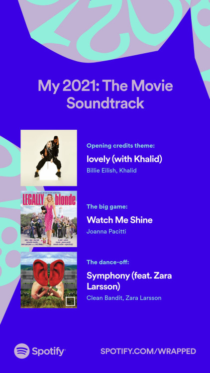 Putting this on my hub blog instead of Roy, but yeah! Here’s my music taste.Is anyone surprise