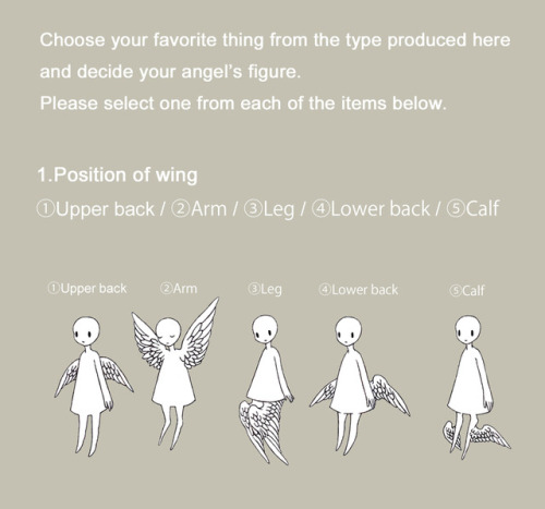 yuukimokuya:【 Imaginary angels 】 commissions open!Let’s make your Imaginary angels :DAll: $60USD / F