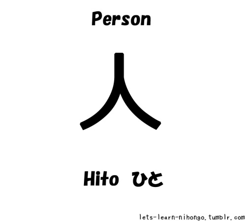 -Kanji level 1