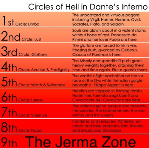 Jeremy’s Inferno 