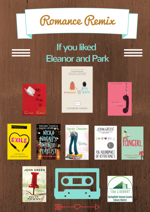 greeneteens: Check out other read alike recommendations at any of our branch libraries!