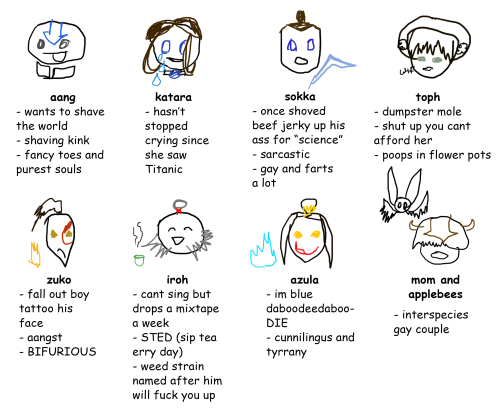 element-of-change: tag yourself! im iroh!