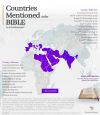 Countries mentioned in the Bible.
by brasilemmapas