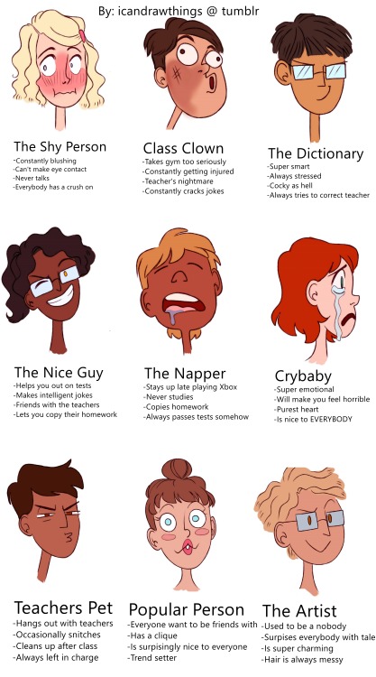 icandrawthings: Which one were you?  excuse me i’m the shy person but nobody has crushe