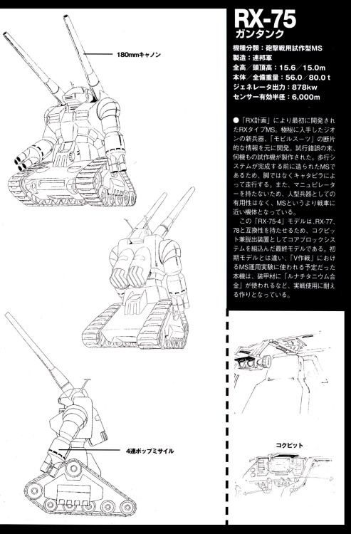 fuckyeahartbook:  Gundam Mechanics - Part II 