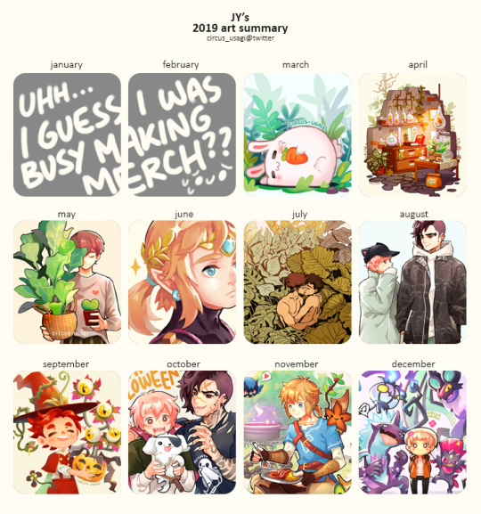 my art and merch summary for 2019 + decade of art !! thank you so much for sticking with me throughout my art journey!! 2019 was...