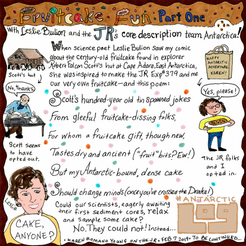 Our next #AntarcticLog features fruitcake…in Antarctica (well, kind of). ⁠⁠Intrigued? ⁠⁠Check