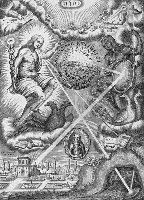 Athanasius Kircher, Frontispiece of Ars Magna Lucis et Umbrae, 1646