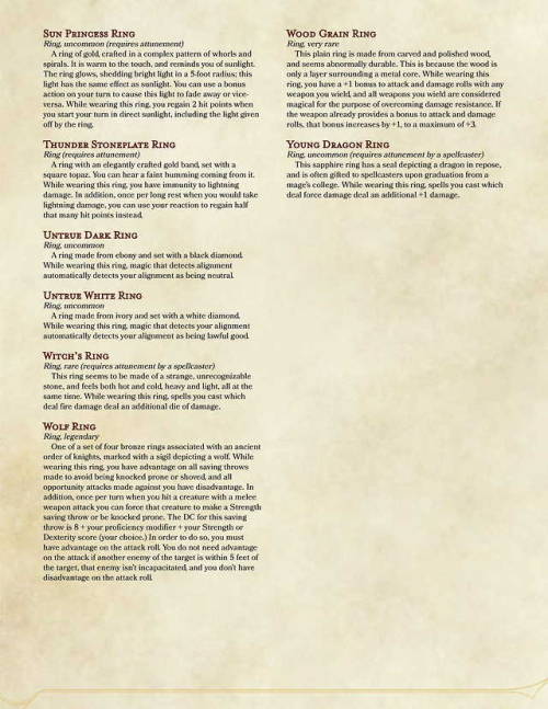 powerattackpublishing: Two days later than I thought I would finish it, but hopefully this post is w