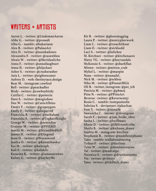 rdrzine: We’re proud to announce the final list of contributors for @rdrzine Wolf’s Head - 66 incred