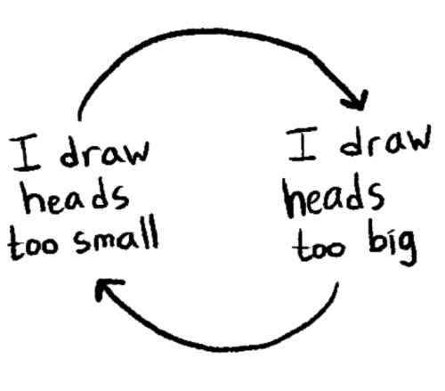Life Of An Artist