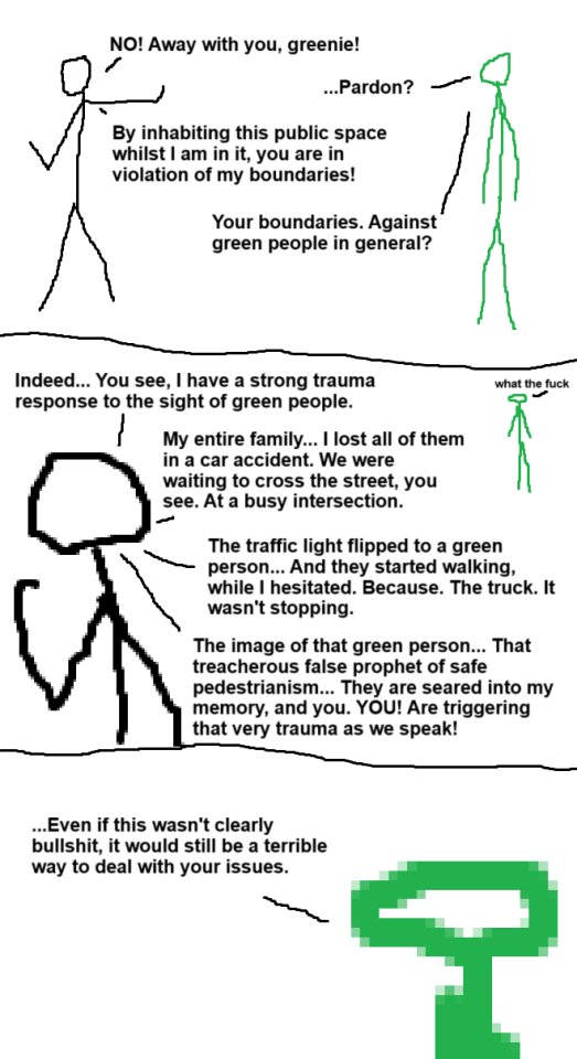 Boundaries