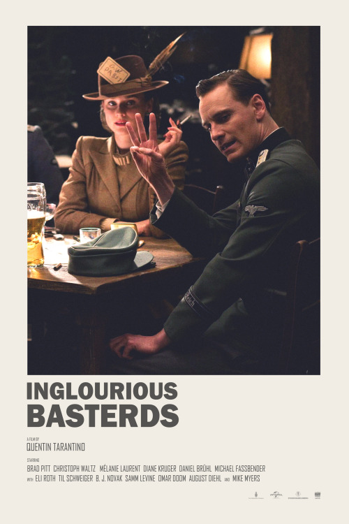 theandrewkwan:Inglourious Basterds Alternative poster