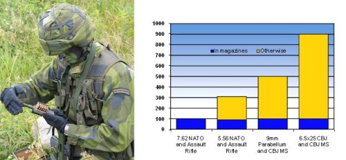 whiskey-21:  http://www.cbjtech.com/sida.asp?sida=2_6.5x25%20CBJ  “highly dubious”