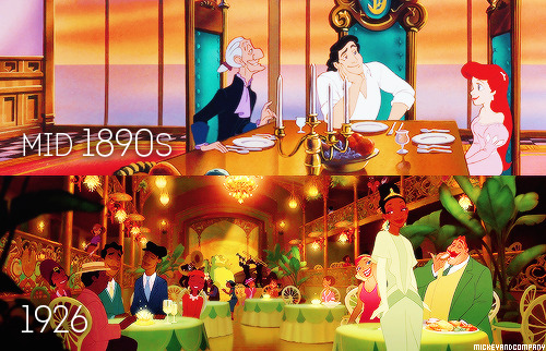 mickeyandcompany:  Disney Princesses movies in chronological order (info from) 