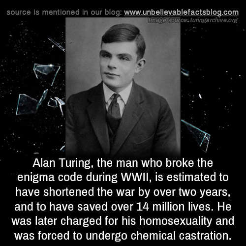 unbelievable-facts:Alan Turing, the man who broke the enigma code during WWII, is estimated to have 