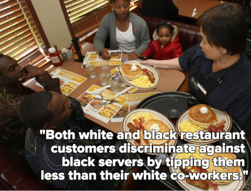 micdotcom:  Waiters’ race and sex appeal (not service quality) determine tip size 
