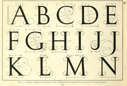 typographybooks:  The Essentials of Lettering: A Manual for Students and Designers by Thomas Ewing French.  This is a reproduction of a book published before 1923. This book may have occasional imperfections such as missing or blurred pages, poor pictures