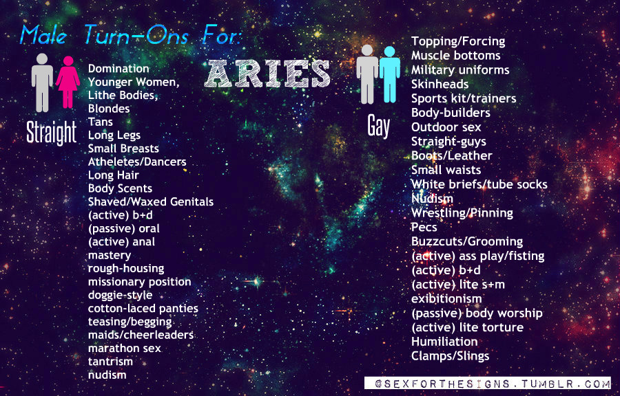 Aries Male Sexuality