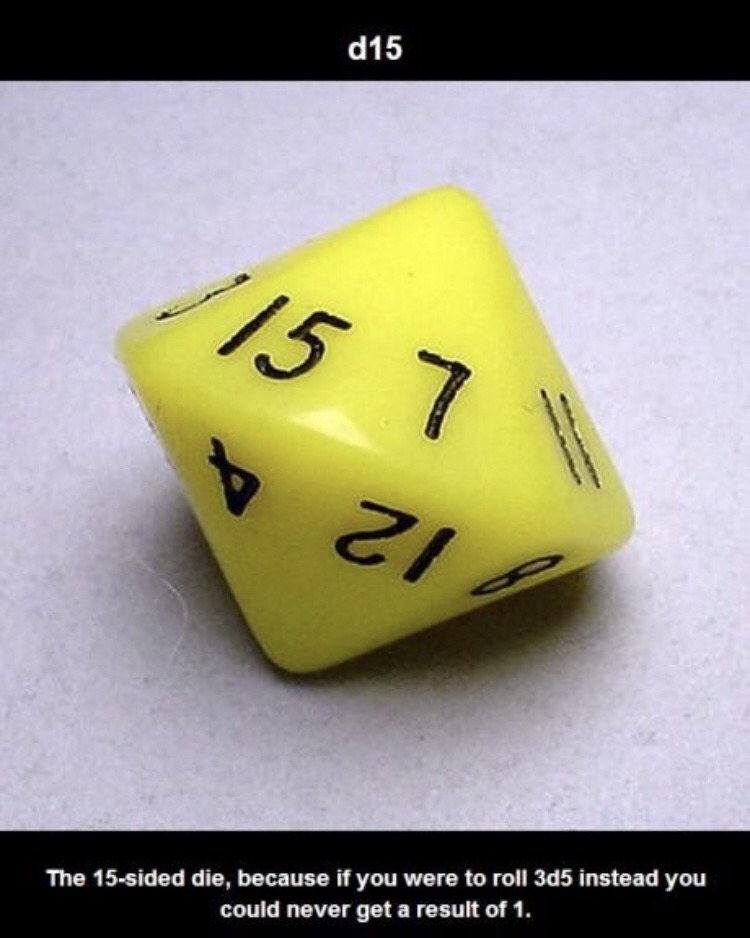 The Wonderful World of Dice