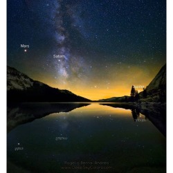 Six Planets from Yosemite   Image Credit &amp; Copyright: Rogelio Bernal Andreo (Deep Sky Colors)  Explanation: The five naked-eye planets, Mercury, Venus, Mars, Jupiter and Saturn, have been seen since ancient times to wander the night skies of planet