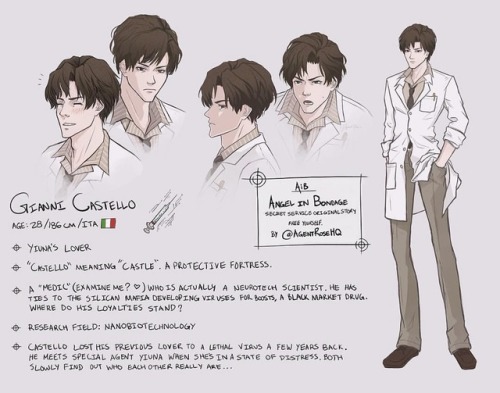 1st ever(!) character sheet for ANGEL IN BONDAGE, my secret service story (link in bio).  Giann