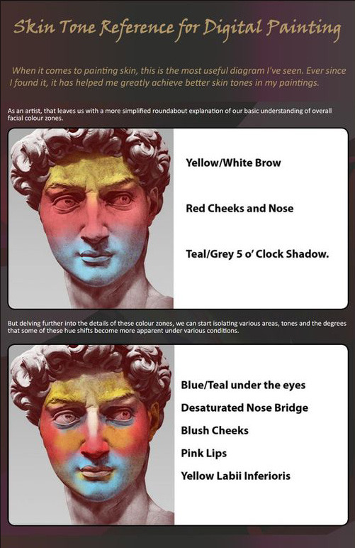 Hi!! Sorry If You Get Asked This All The Time, But Do You Have Any Tutorials On How You Colour ? It's