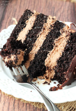 sweetoothgirl:  Nutella Chocolate Cake