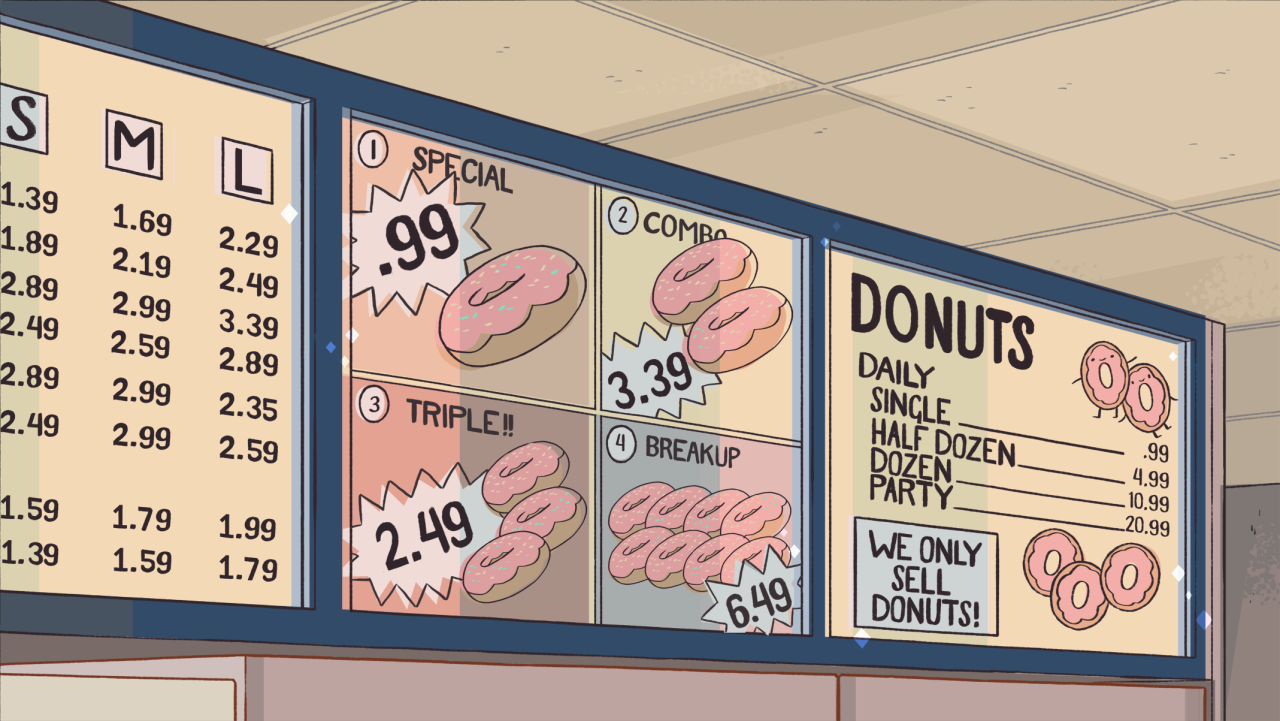 stevencrewniverse:  A selection of Backgrounds from the Steven Universe episode: