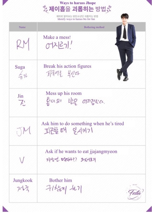 [2017 BTS FESTA] BTS As Introduced By BTS!?Step 2. Member To Member