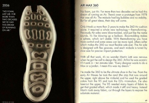 nock-nock-nock:  Nike Air History and Evolution