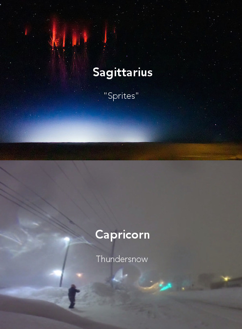 Porn astro-logically:  the signs as strange weather photos