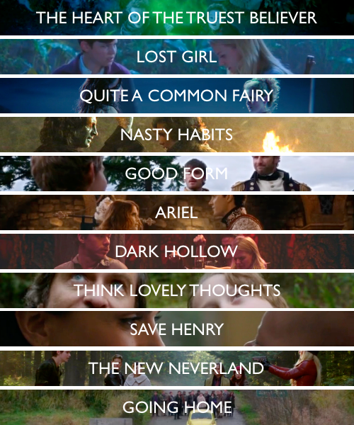 anotherouatwriter:  OUAT + All episodes so far.  insp [x]  
