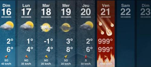 gazpachoblog:    Pronóstico para esta semana.     High res http://pbs.twimg.com/media/A-Ok2f7CcAAYo8C.jpg:large  