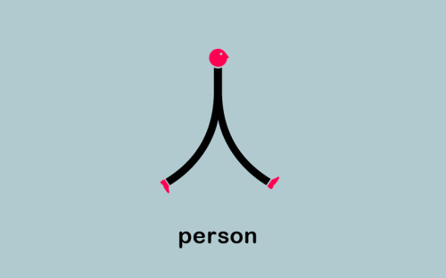 rubendomfer:    Aprender chino gracias al diseño El alfabeto chino tiene más de 20.000 caracteres, por eso es considerado como uno de los lenguajes más difíciles de aprender, hasta ahora. Chineasy es un proyecto creado por ShaoLan Hsueh con la ayuda