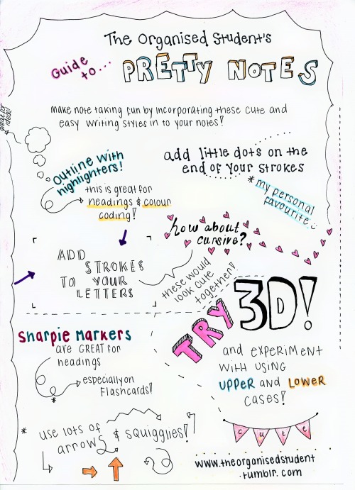 theorganisedstudent:  2/4/2015 // I love experimenting with pretty, new hand writing styles for my study notes! I made this info-graphic and scanned it in to show you some of the styles I am loving right now.