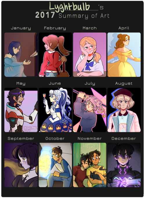 art summaries!!!didn’t draw as much as i planned to this year, but it’s nice to see the progress i’v