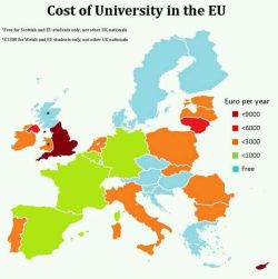 huffleluff:  lung-darts:  ishallsustainamassiveerection:  mapsontheweb:  Cost of a year of undergraduate study in the EU  Welcome to England where we fucking hate young people  I’m moving my ass to spain  hello yes my tuition + fees + room and board