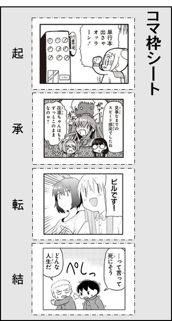 カードゲーム 無限４コマ 仮 ルール草稿 4コママンガのススメweb