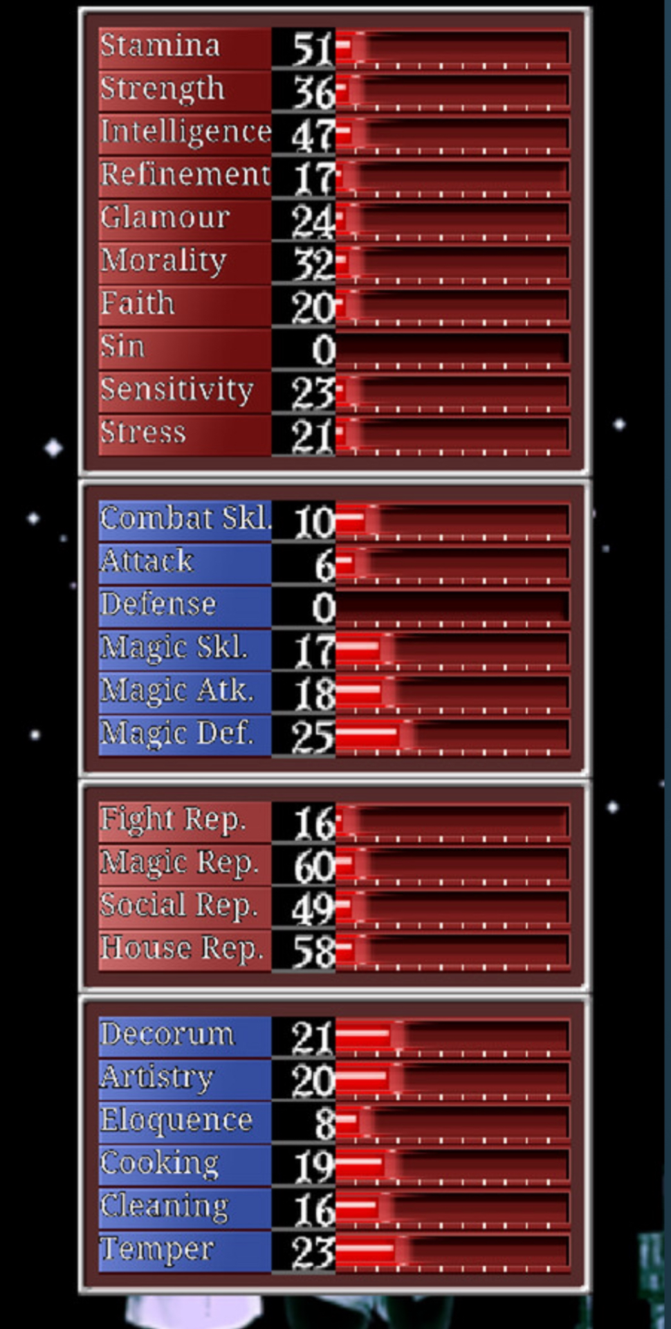 Hello, Again! Welcome Back To Petite Princesses! With Princess Maker 2 Regeneration Out (except For The
