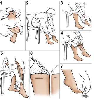 Important Thigh High Tip! Also, When You Take Them Off Its Much Easier If You Roll Down Instead Of Pulling!