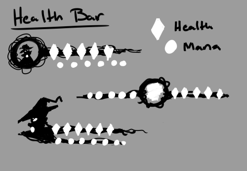 Some very rough UI sketches and concepts for a “game” I&rsquo;m making (not really) for one of my an