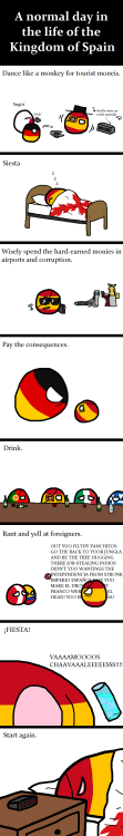 polandballcomics:  A normal day in the life of the Kingdom of Spain via reddit