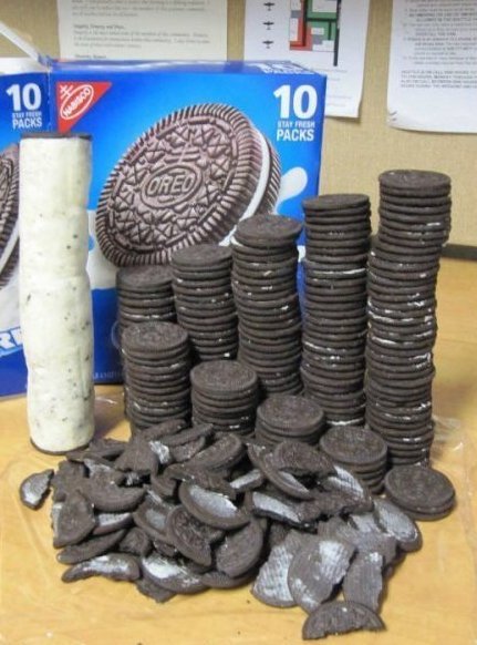 bulwark369:  Oh god  The new “100 stuffed” Oreo!