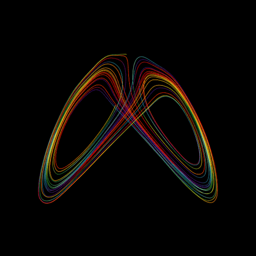 sixpenceee:   Vector Art by David Szakaly
