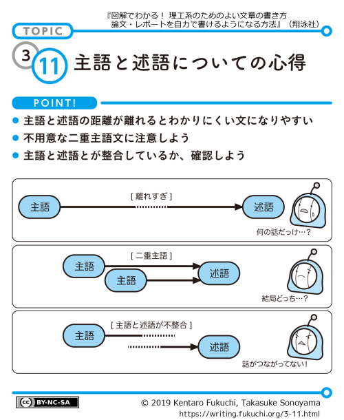 図解でわかる 理工系のためのよい文章の書き方 主語と述語についての心得