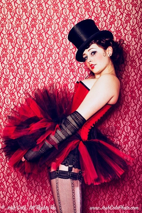 Alternative Pinups