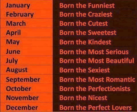 hyouretsuzan:  Born the cutest. I see.  Born the sweetest Can&rsquo;t argue with