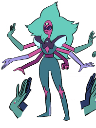 I think the first thing you have to do to be a SU storyboarder is draw some hands.