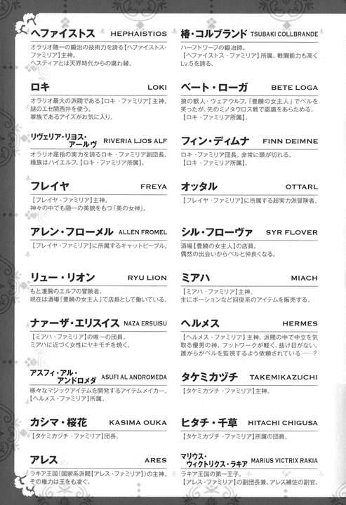 Shikikira Danmachi Character Names